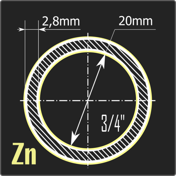 Труба ВГП оцинкованная 20*2,8 ст.10 ГОСТ 3262-75 7,8м Труба ВГП оцинкованная 20*2,8 ст.10 ГОСТ 3262-75 7,8м