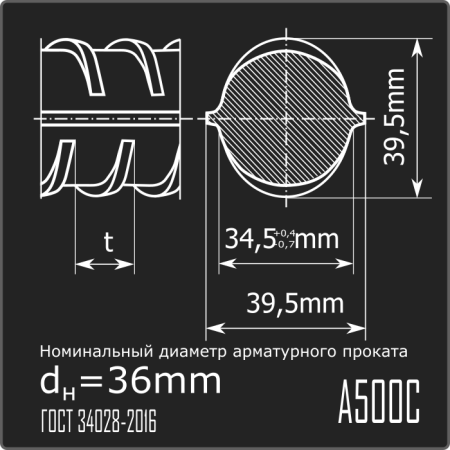 Арматура 36,0 А500С ГОСТ 34028-2016 12м