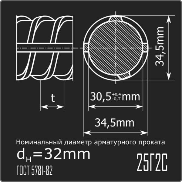 Арматура 32,0 25Г2С ГОСТ 5781-82 11,7м