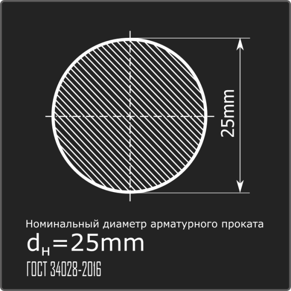 Арматура 25,0 А-I (А240) ГОСТ 34028-2016 12м