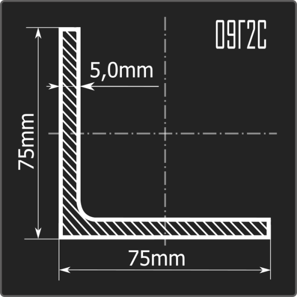 Угол 75*75*5,0 09Г2С 12м ГОСТ 19281-2014/ГОСТ 8509-93
